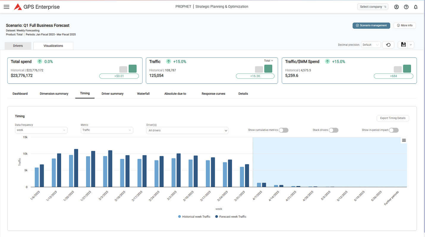 GPS Enterprise UI screen