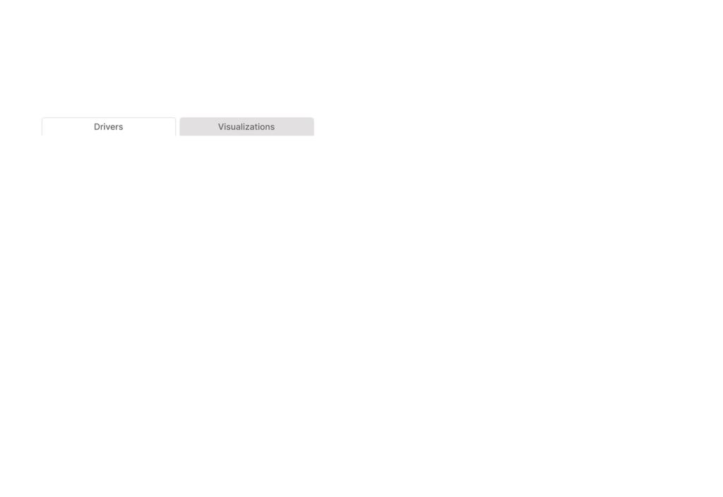 A web interface shows tabs labeled “Drivers” and “Visualizations.” The “Drivers” tab is selected, displaying an empty white section below. The rest of the page has a plain black background.