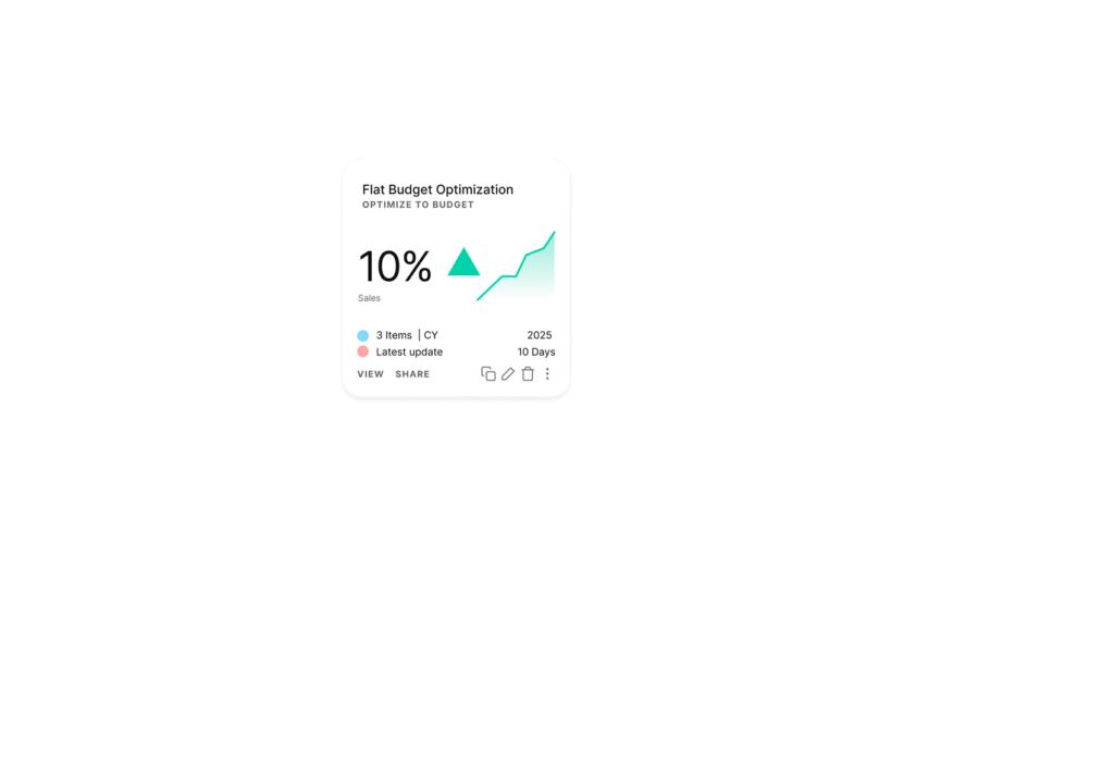 Commercial Analytics GPS Enterprise UI dashboard card 10% flat budget optimization alt