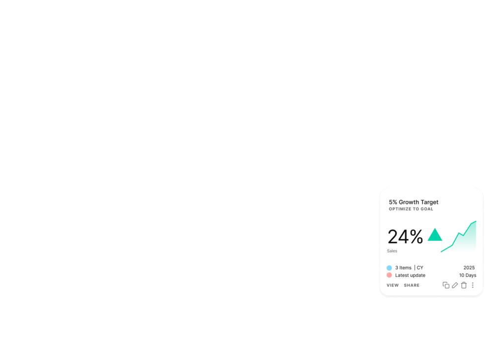 Commercial Analytics GPS Enterprise UI dashboard stats card 24% growth target